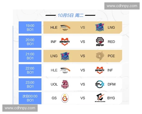 2026年世界杯完整赛程安排及小组淘汰赛时间全览