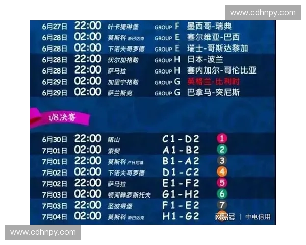 2018年世界杯全赛程精彩对阵及关键比赛时间盘点