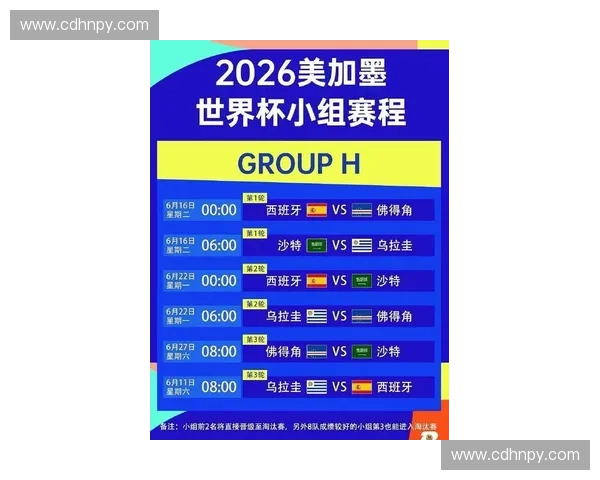 2026世界杯足球直播闪星全程追踪热门球队对决精彩赛况实时解读观赛指南 2026世界杯足球直播闪星全程追踪热门球队对决精彩赛况实时解读观赛指南